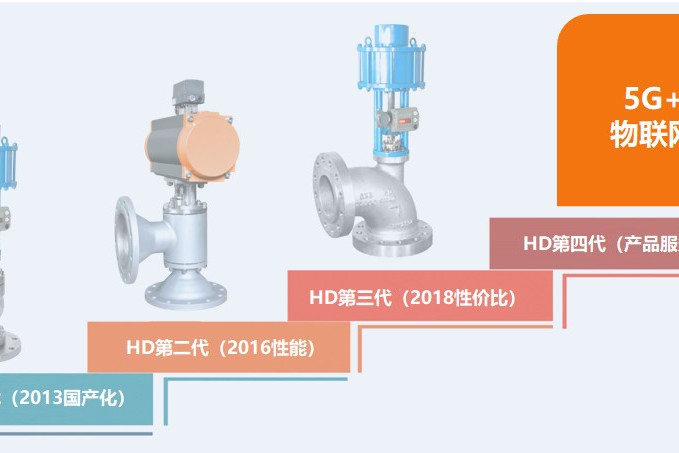 HD第三代黑水角閥技術(shù)詳解及在煤氣化裝置中的實(shí)際應(yīng)用